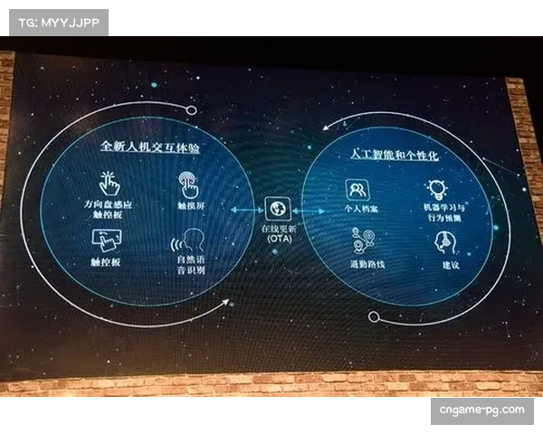 PGA Tour数字架构副总裁谈AI内容生成系统每周产出800篇文章